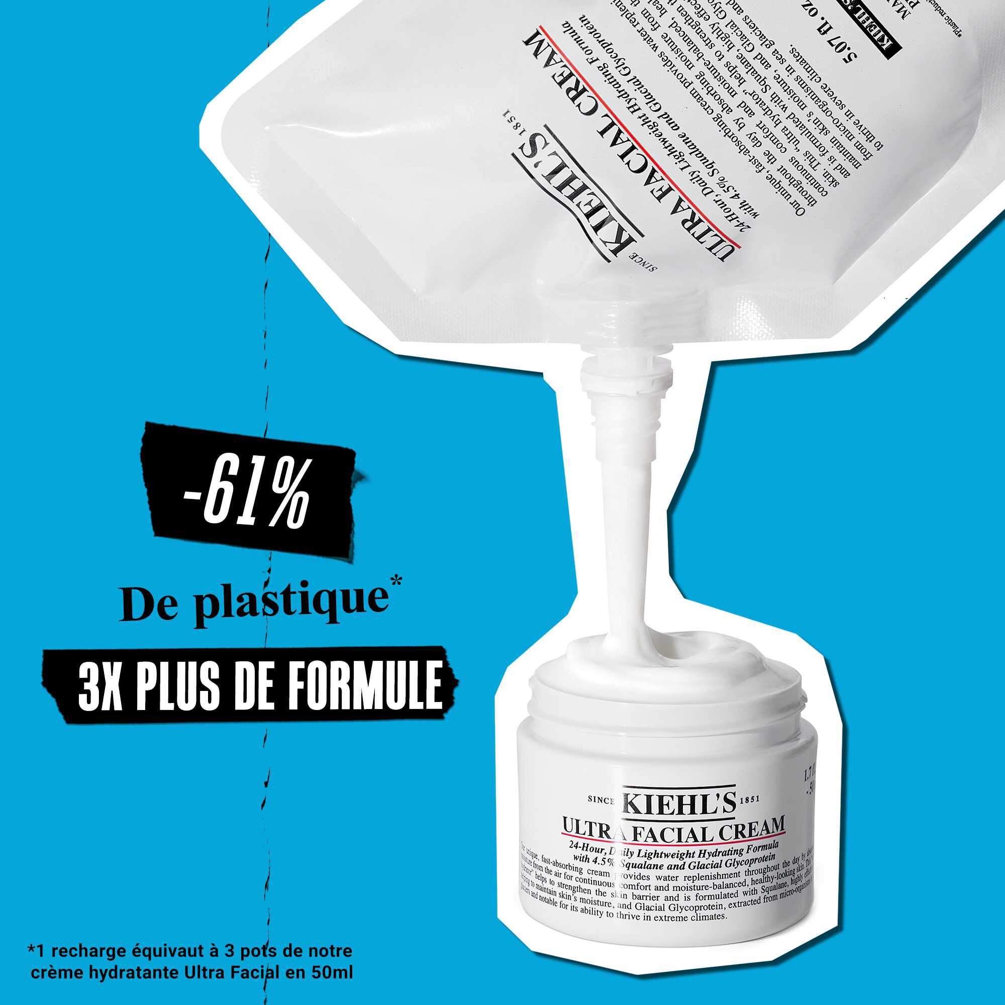 La creme Ultra Facial est disponible en format voyage, format standard, format promotionnel et eco-recharge