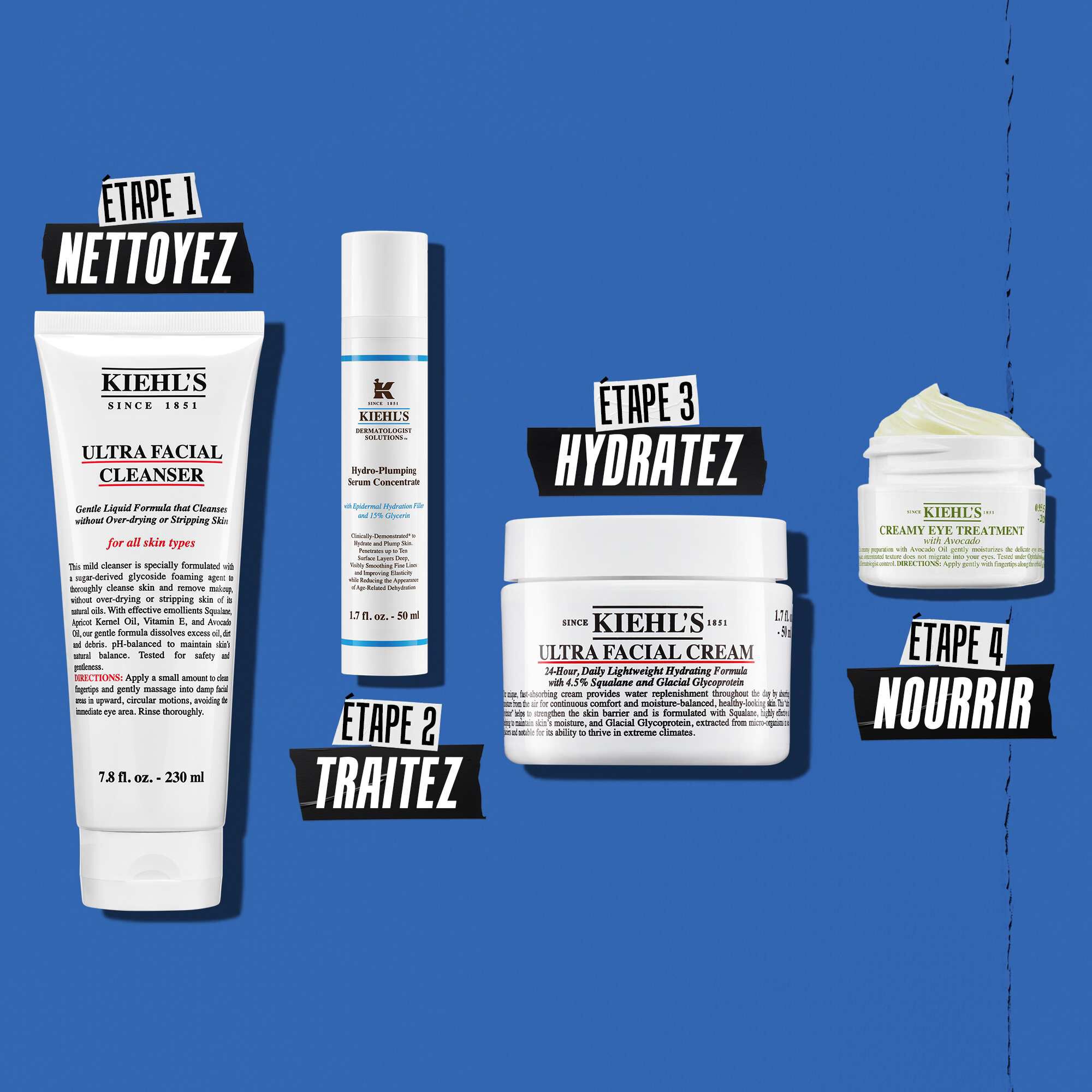 Illustration de la routine Hydro-Repulpante - Nettoyer, Traiter, Hydrater, Nourrir