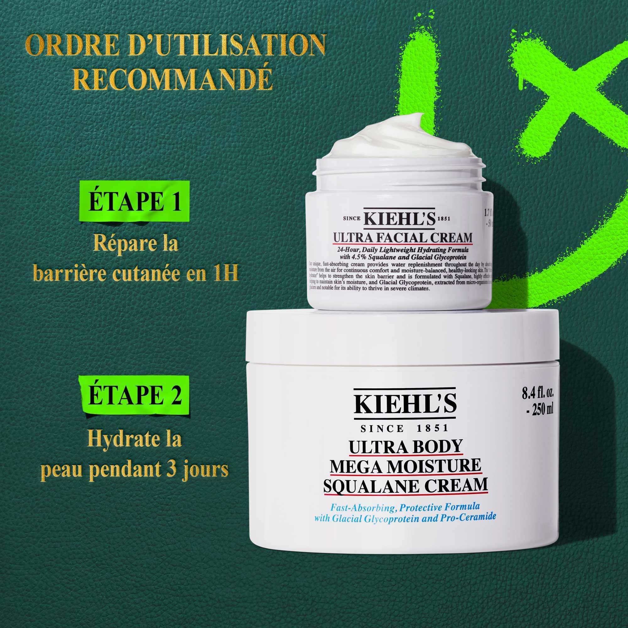 Coffret Hydratation Visage & Corps