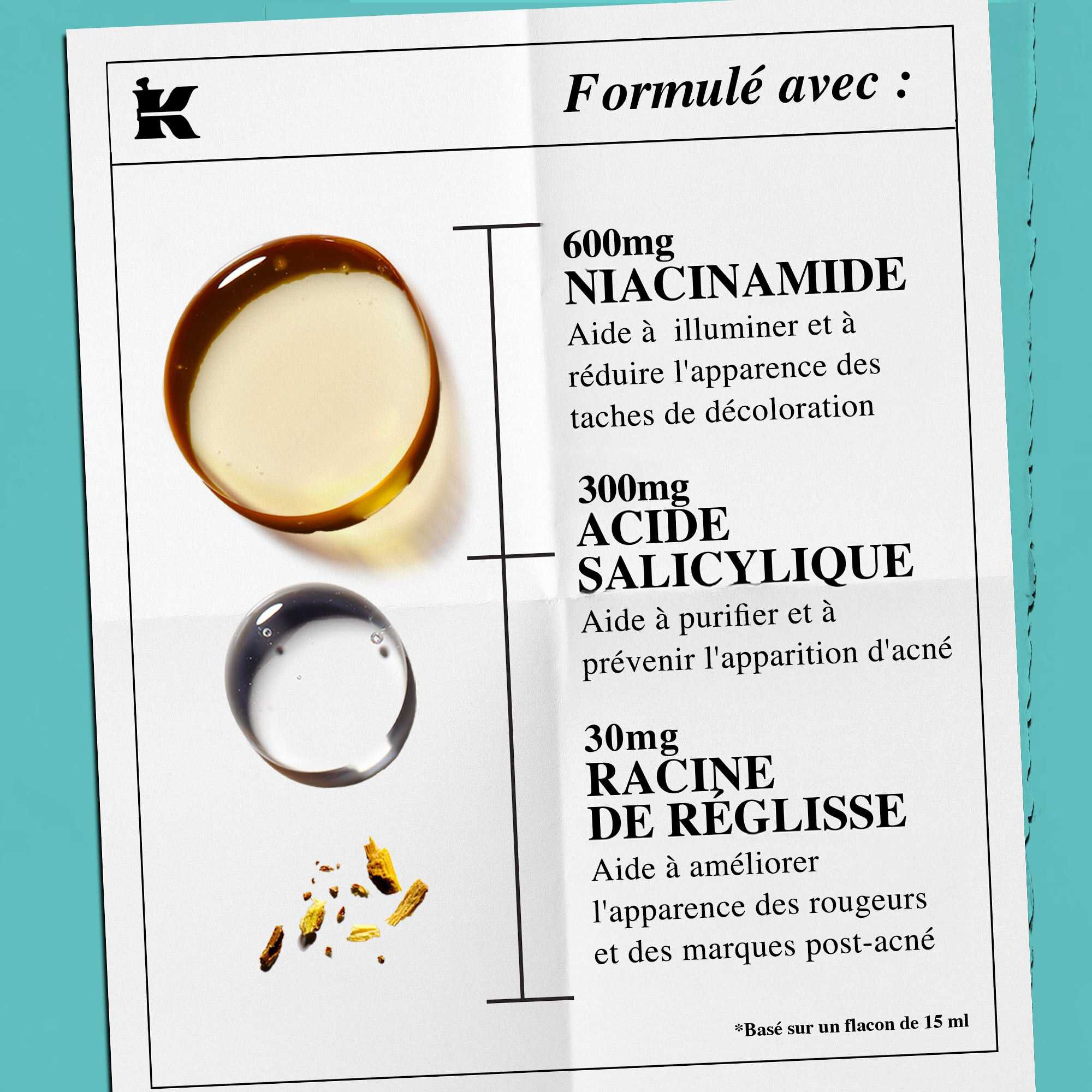 Un graphique mettant en avant les ingredients cles de la solution Truly-Targeted Blemish-Clearing Solution, notamment l'acide salicylique, la racine de reglisse et la niacinamide.
