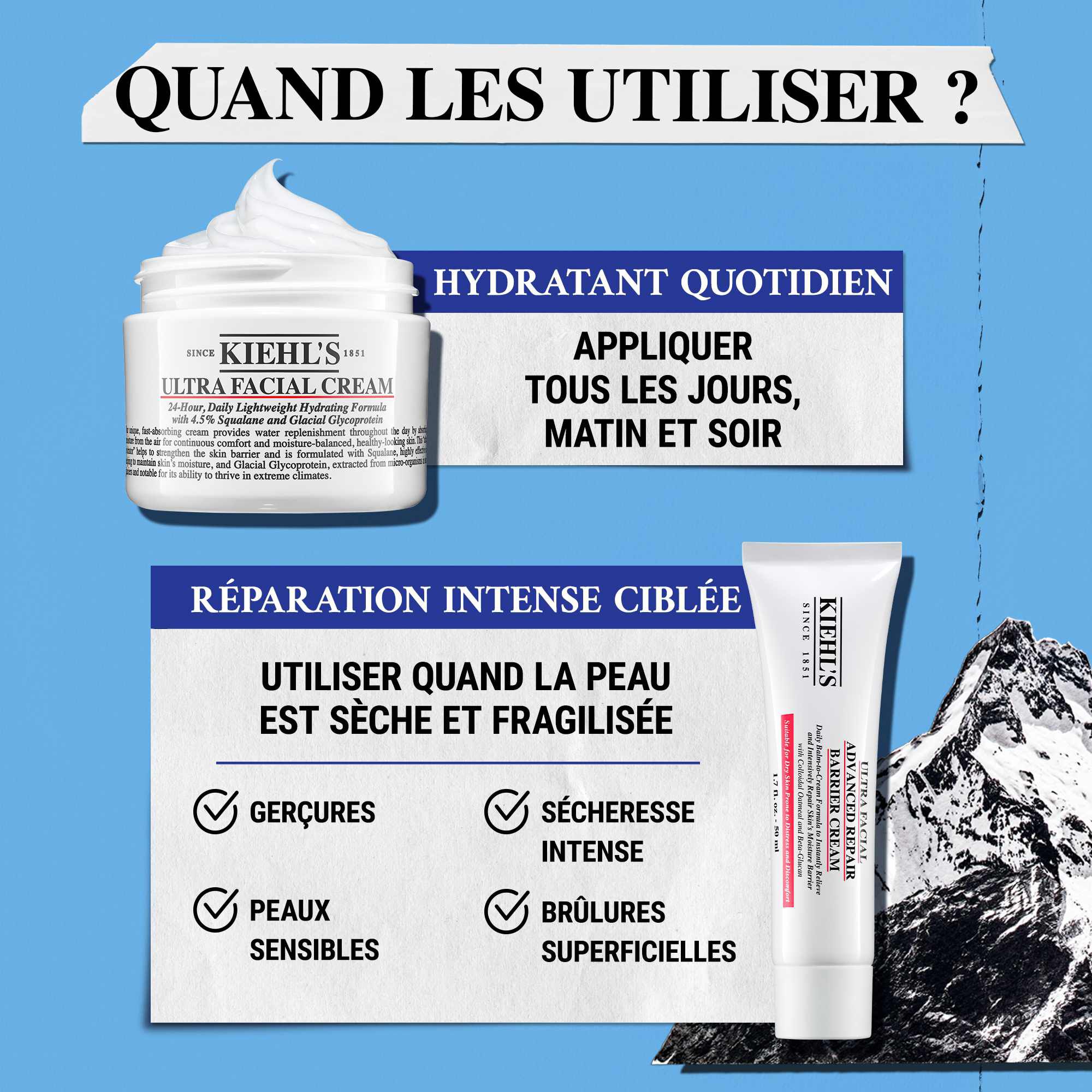 Illustration indiquant quand utiliser le produit - Hydratant quotidien, lorsque la peau est seche et abimee