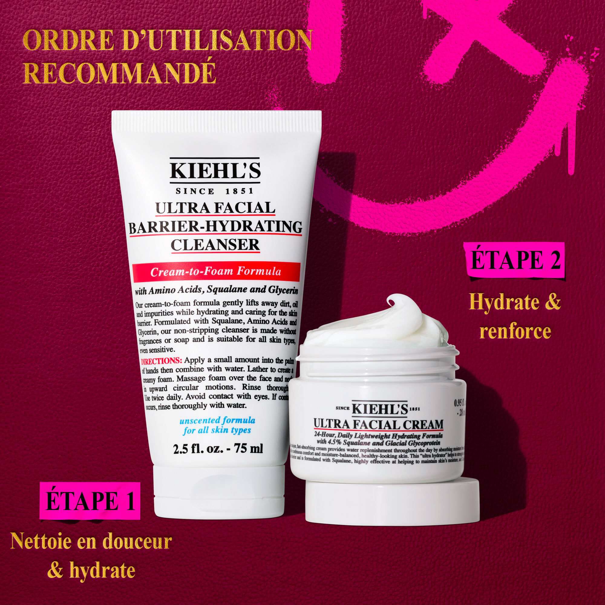 Coffret Duo Essentiels Hydratation