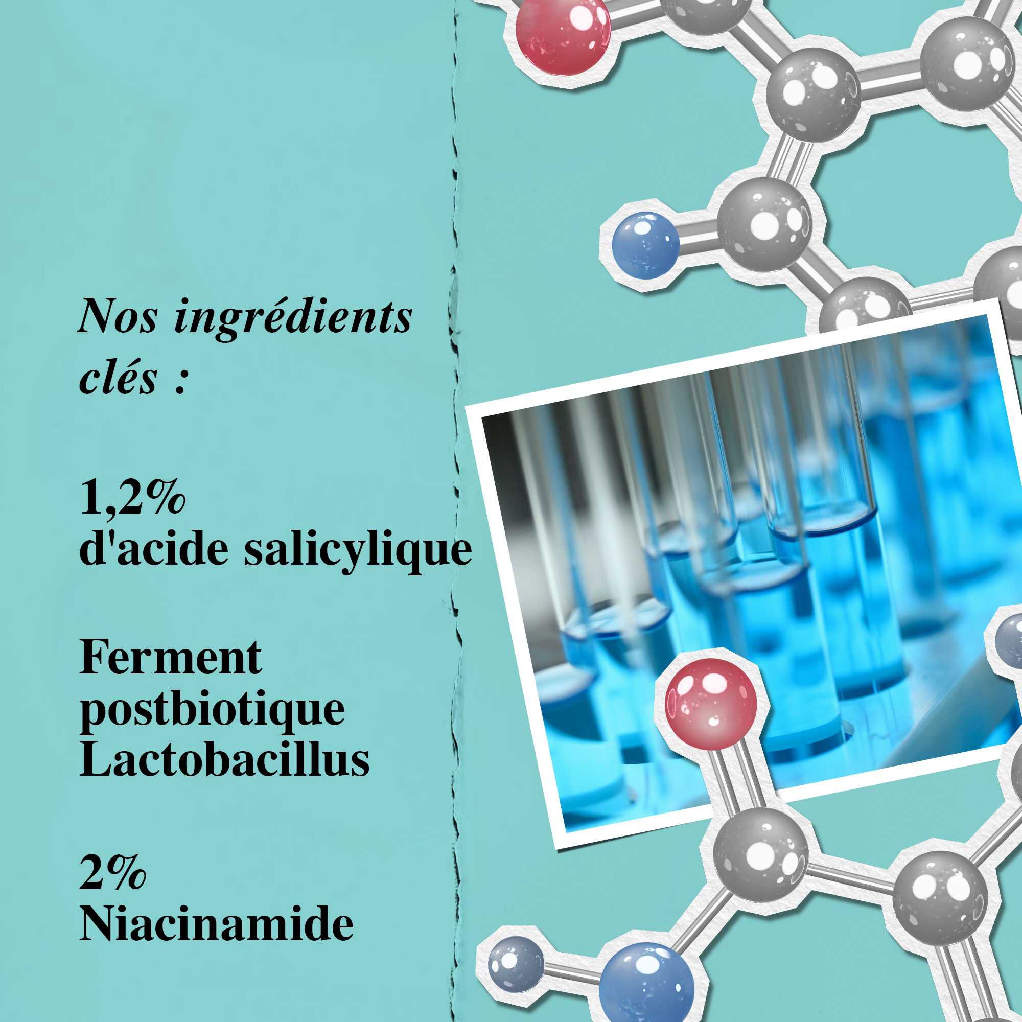 Un graphique mettant en avant les ingredients cles de la lotion Expertly Clear Blemish-Treating & Preventing Lotion, incluant l'acide salicylique, le ferment postbiotique Lactobacillus et la niacinamide.