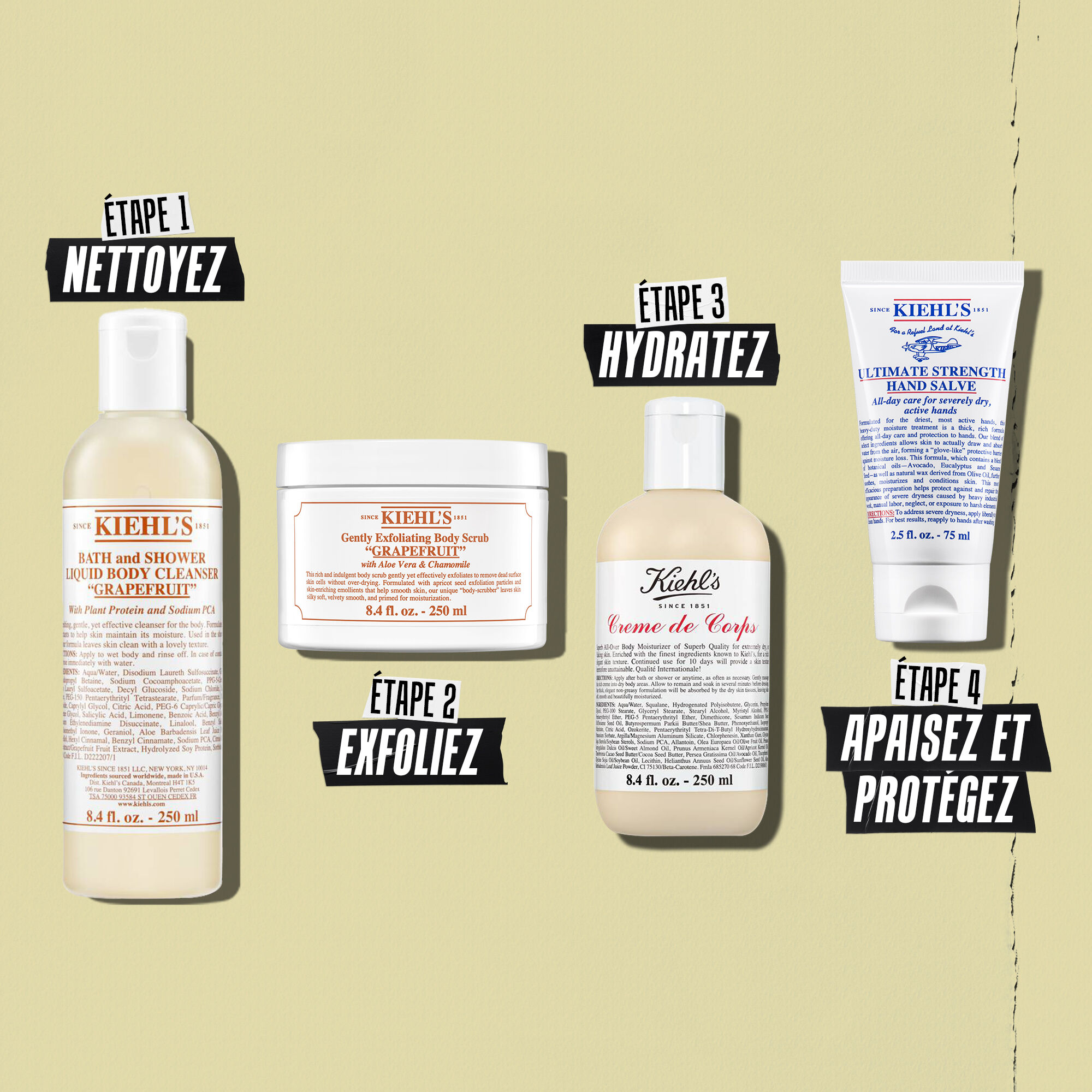 Illustration de la routine du lait Creme de Corps - Nettoyer, Exfolier, Hydrater, Apaiser et Proteger