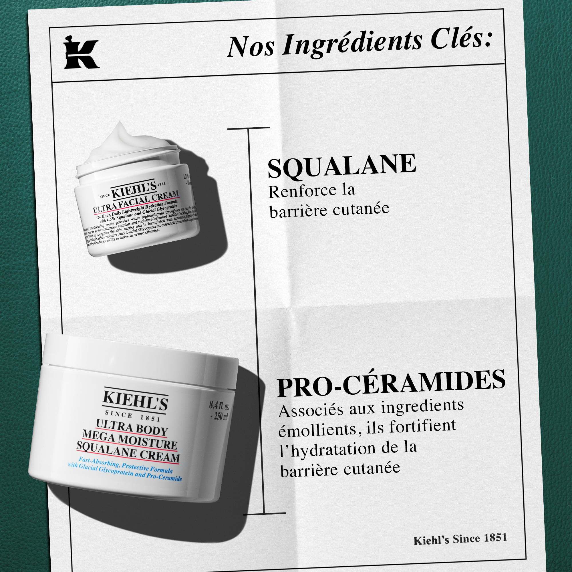 Coffret Hydratation Visage & Corps