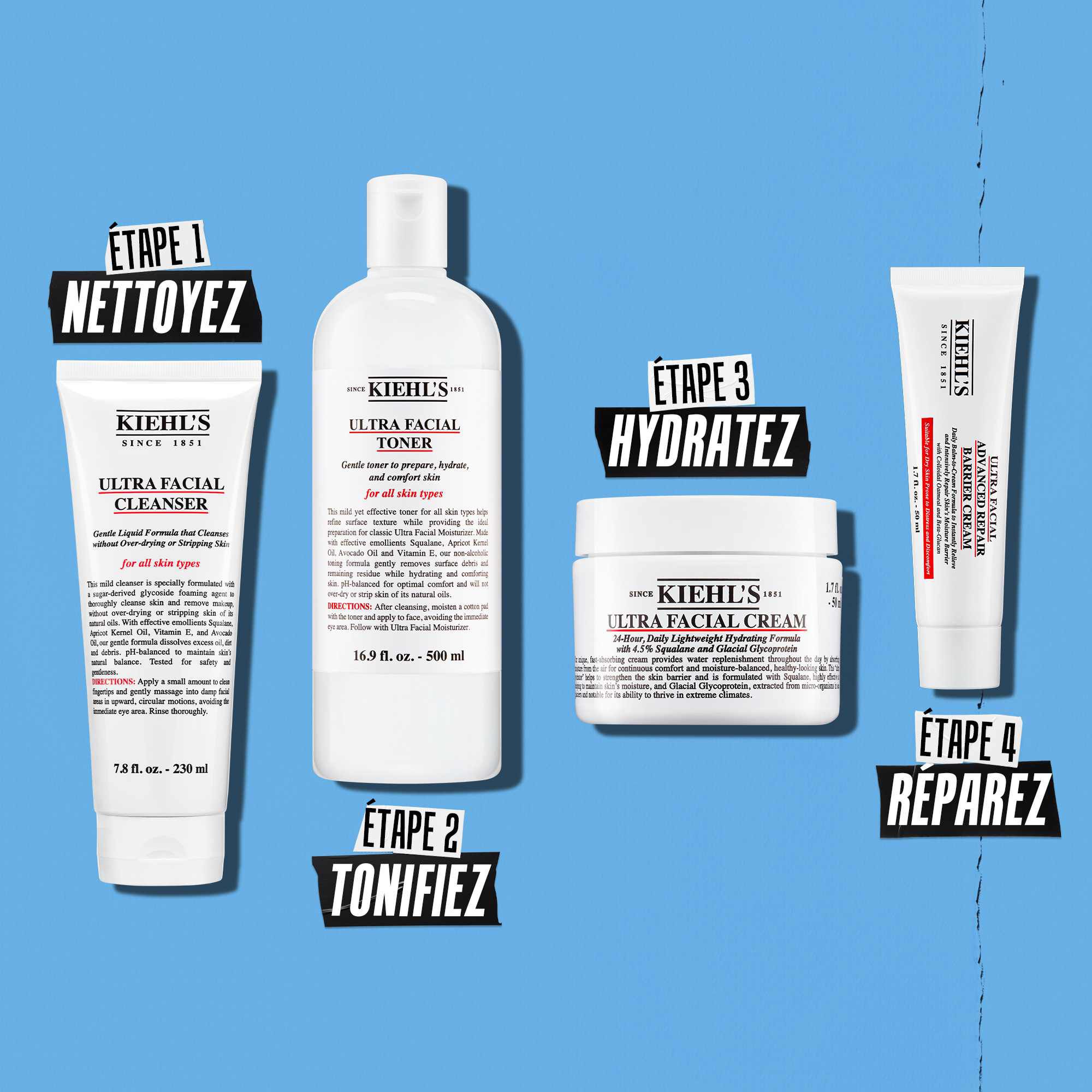 Illustration de la routine Ultra Facial - Nettoyer, Tonifier, Hydrater, Reparer