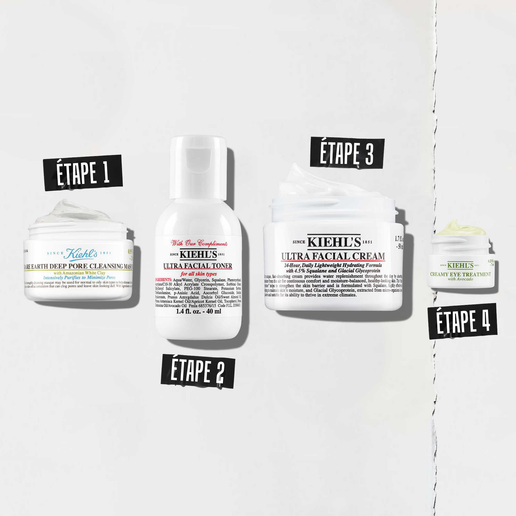 Routine Peau Equilibree