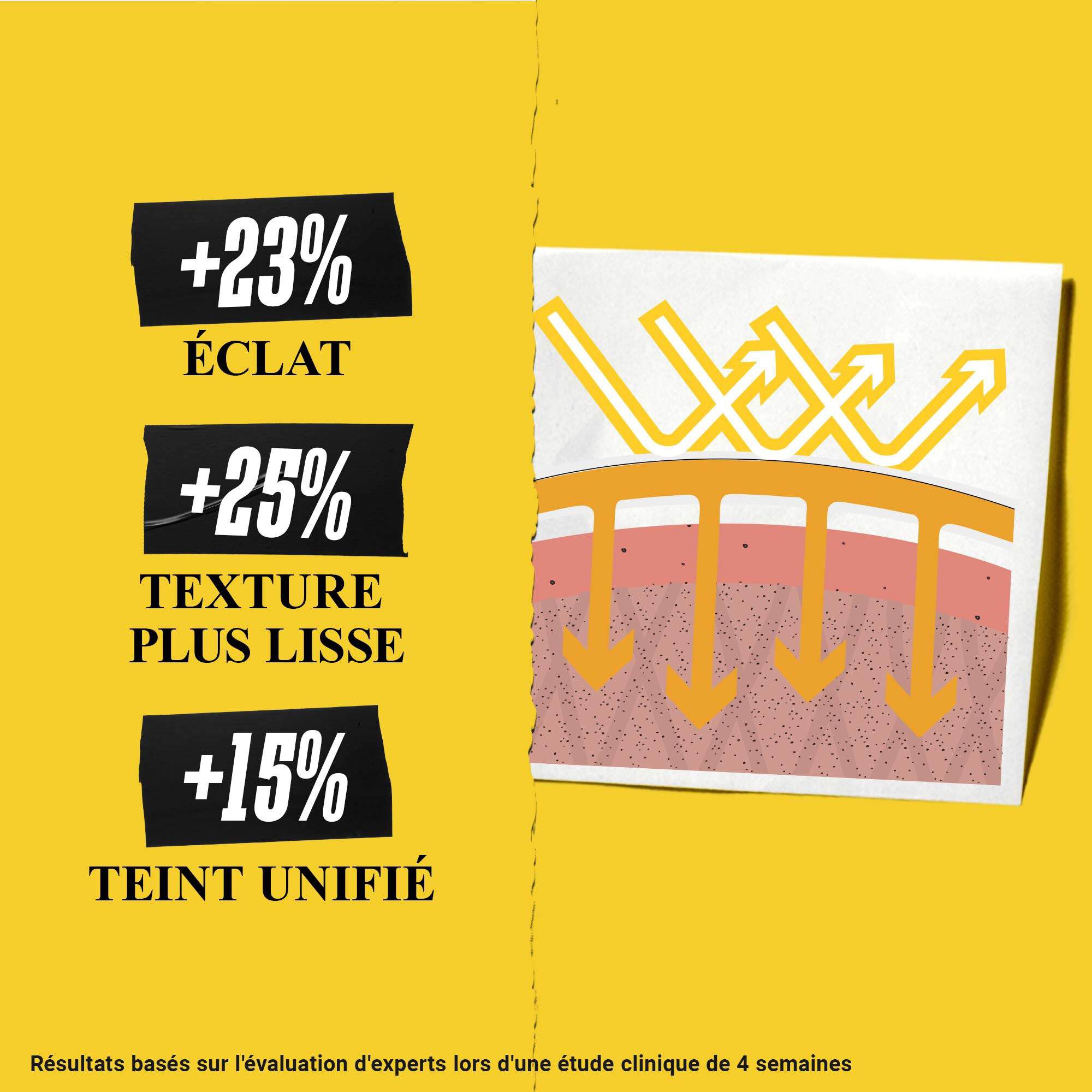 Serum UV Collagene SPF50+