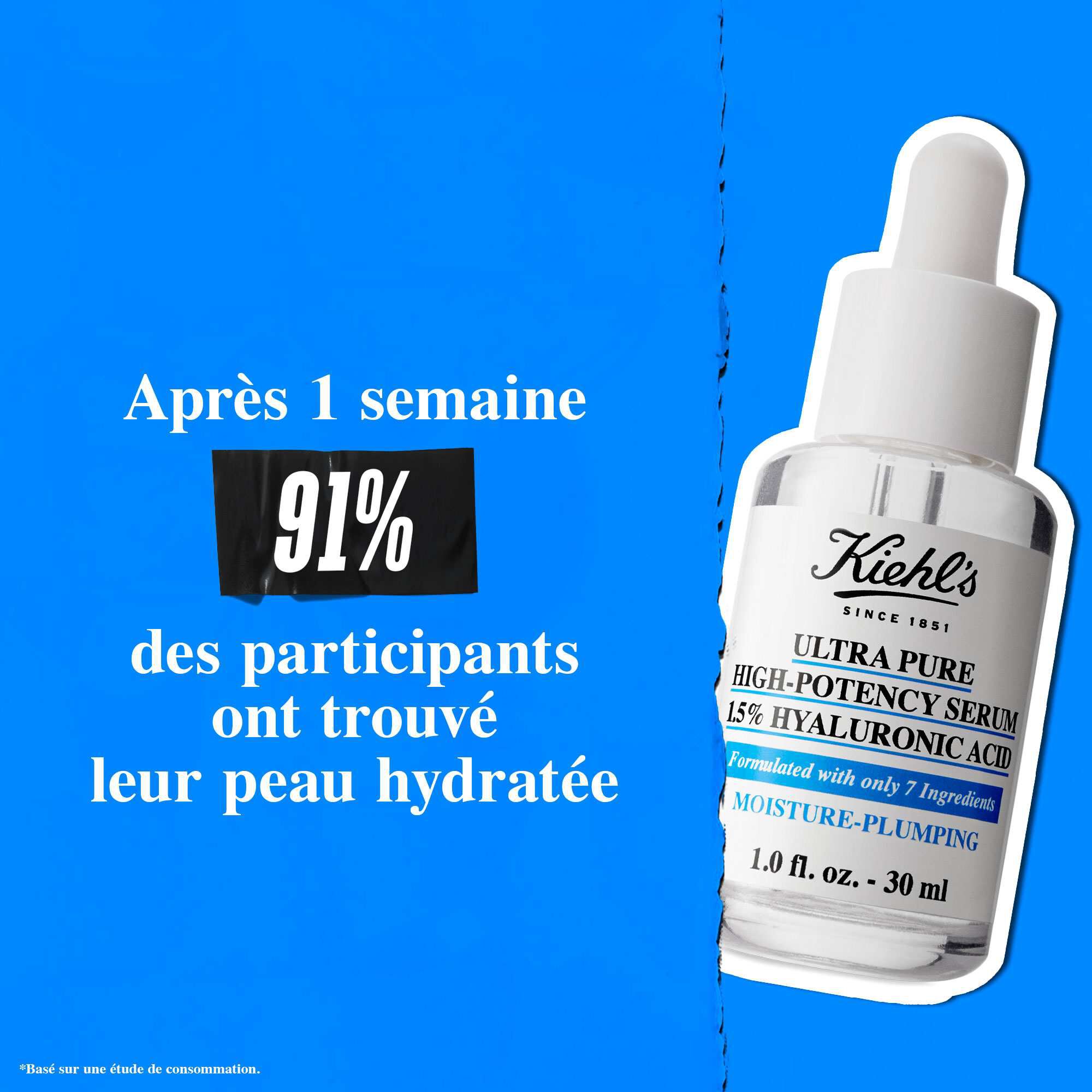 Un flacon de serum Ultra Pure 1.5% Hyaluronic Acid sur fond bleu avec le texte : « Apres 1 semaine, 91 % trouvent que la peau est hydratee. »