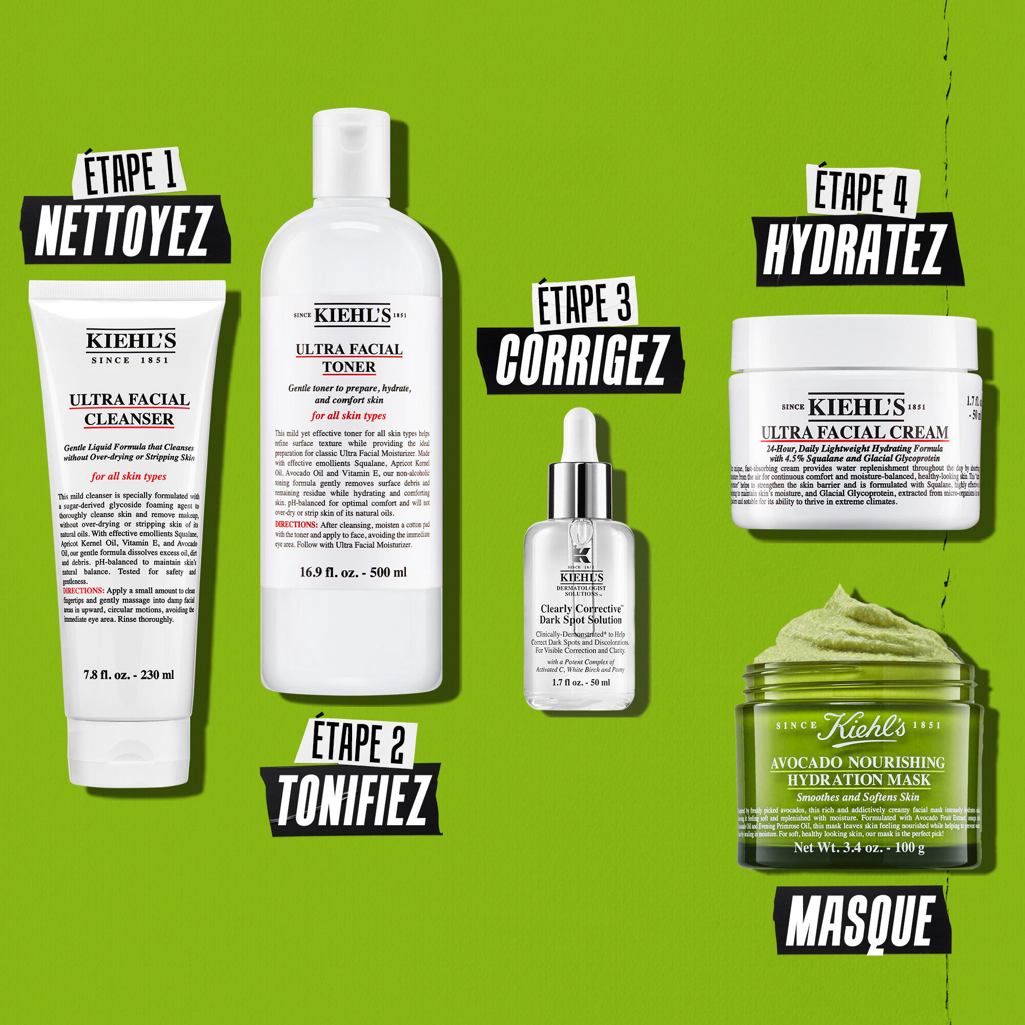 Illustration de la routine du masque a l'avocat - Nettoyer, Tonifier, Corriger, Hydrater, Masque