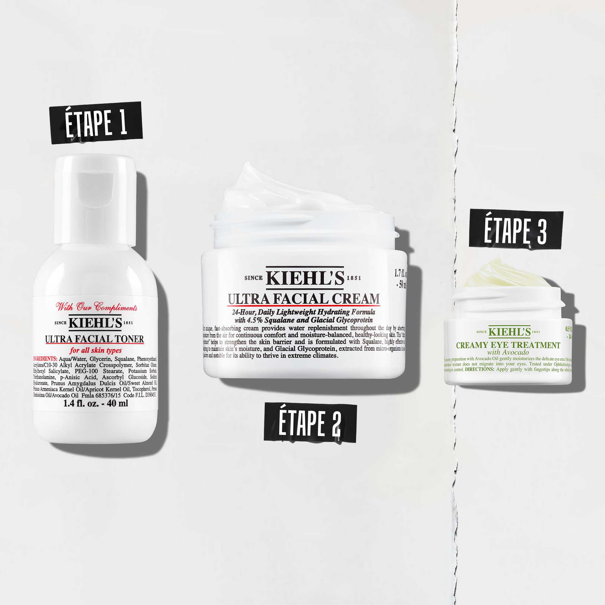 Routine Hydratation Ultra Intense