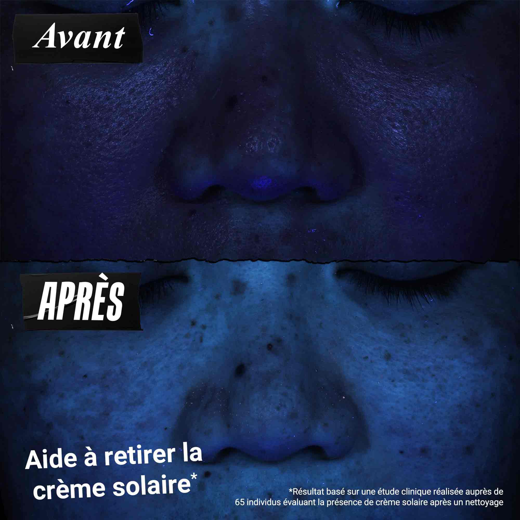 avant apres d'un visage sous lumiere bleue