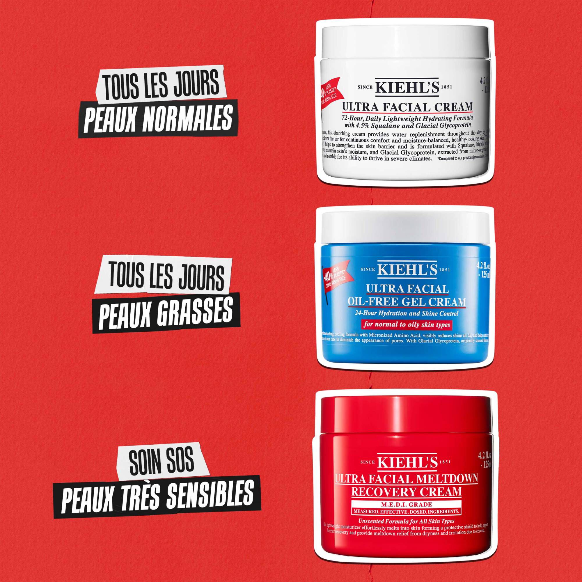 Trois cremes Kiehl’s : Ultra Facial Cream pour peaux normales, Oil-Free Gel Cream pour peaux grasses et Meltdown Recovery Cream pour peaux irritees.