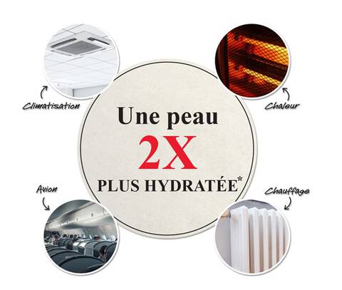Teste Cliniquement