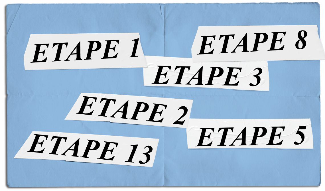 Dans quel ordre faire sa routine skincare