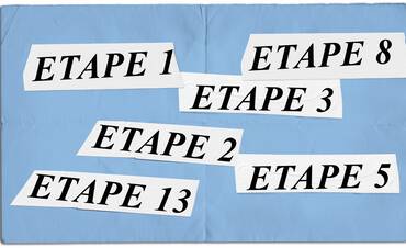 Dans quel ordrre realiser sa routine skincare?