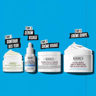 Quatre produits de soin de la peau Kiehl's, incluant un contour des yeux, un serum visage, une creme visage et une creme pour le corps, presentes sur un fond bleu avec des etapes numerotees.
