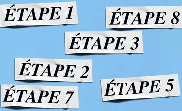 Dans quel ordrre realiser sa routine skincare?