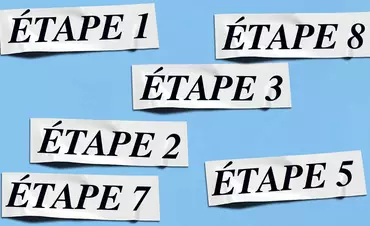 Dans quel ordrre realiser sa routine skincare?