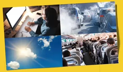 Quatre scenes illustrant des facteurs environnementaux et quotidiens : une personne travaillant devant un ordinateur, des voitures emettant de la pollution, un ciel ensoleille avec quelques nuages, et des passagers assis dans un avion.