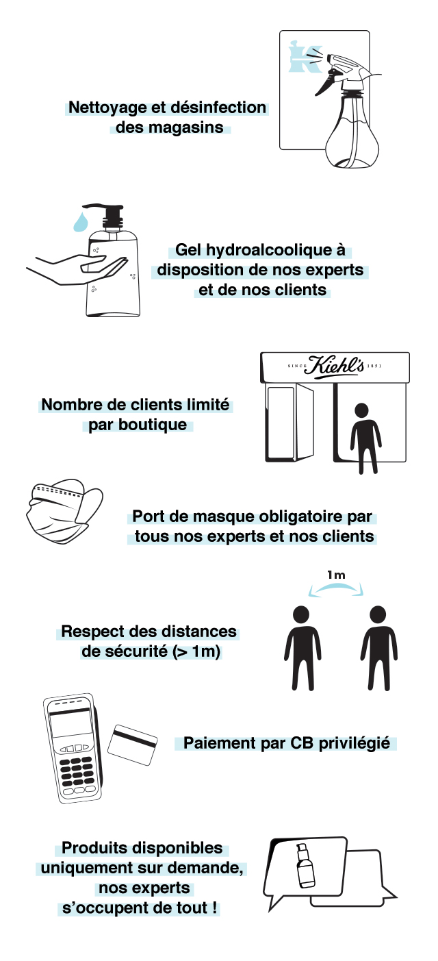 Des mesures adaptées pour assurer la sécurité de tous