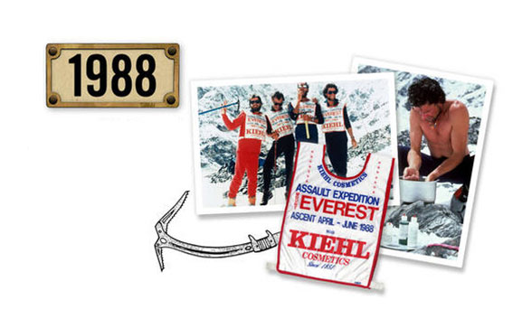 1988